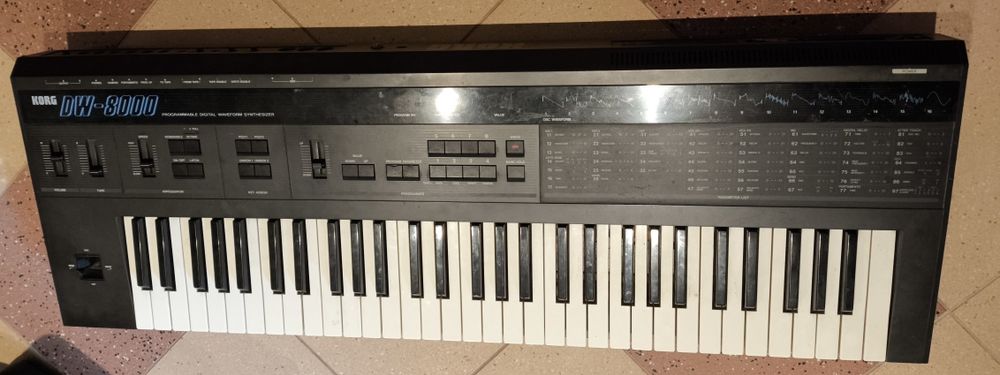 Syntezator KORG DW8000 w pełni sprawny.
