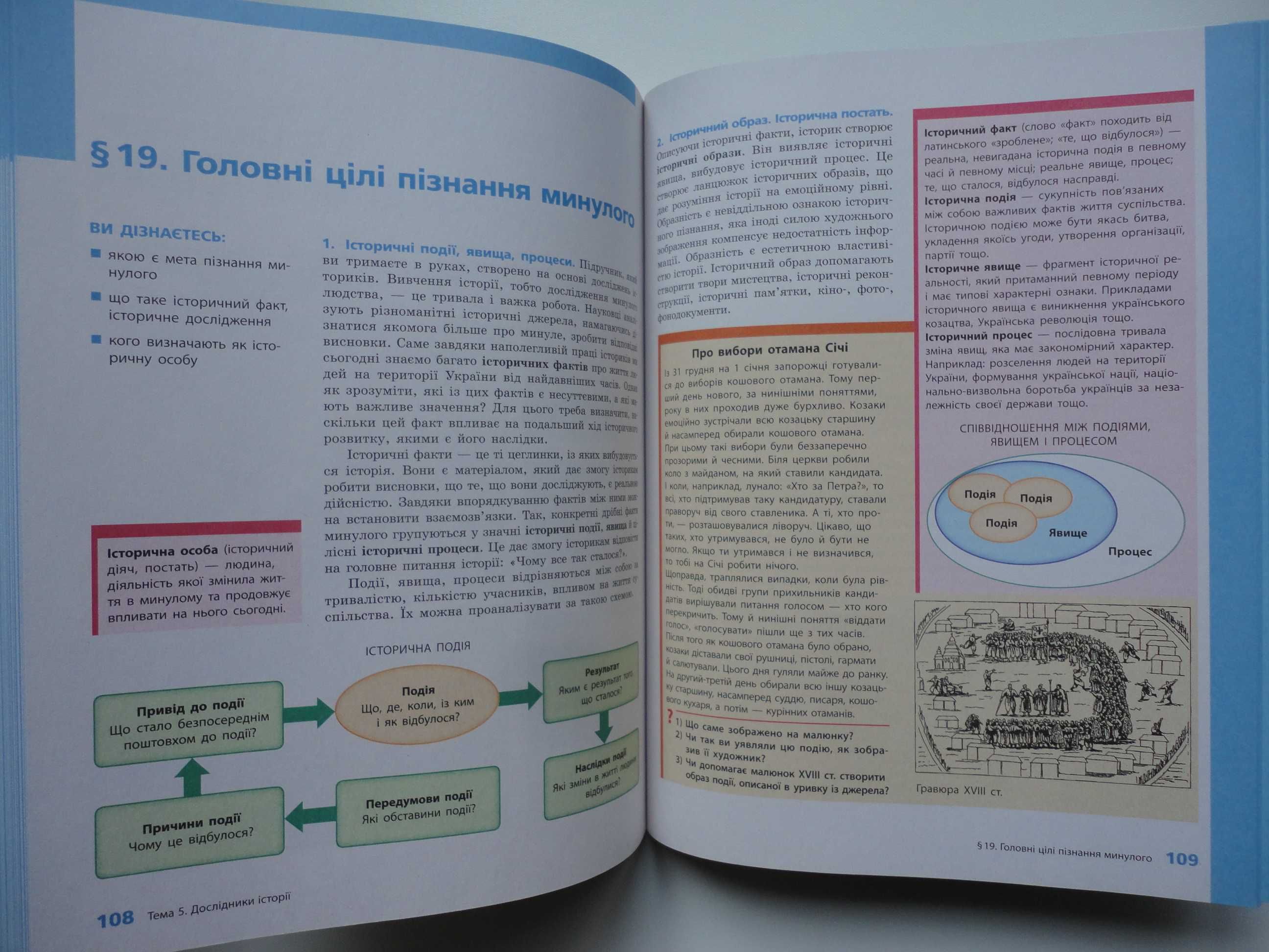 Підручник 5 клас. Вступ до Історії. Гісем (РАНОК)