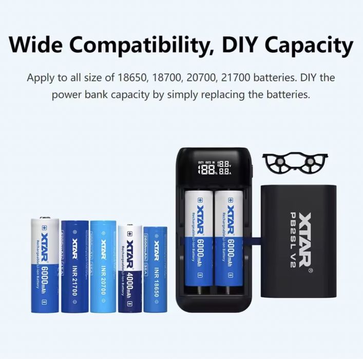 Корпус павербанка/зарядне для 18650 та 21700 XtarPB2SL V2