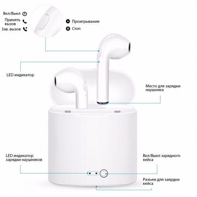 Беспроводные наушники Bluetooth
