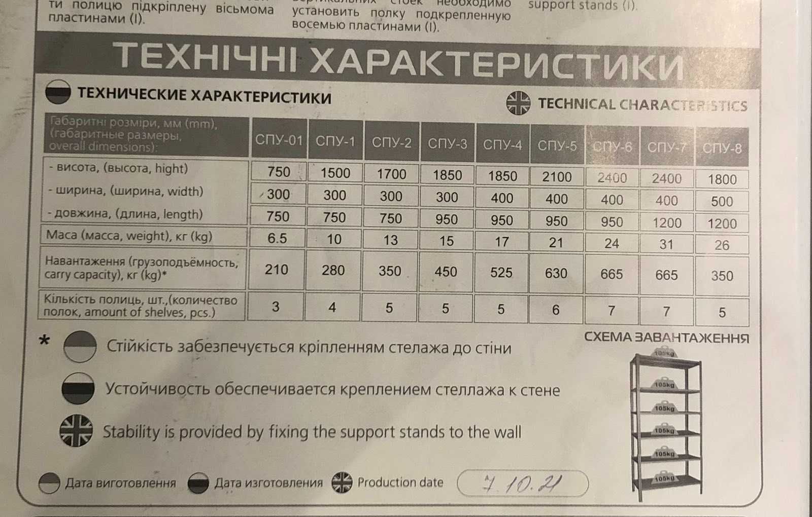 Стелаж металевий СПУ-5 2100x950x400 мм білий 6 полок