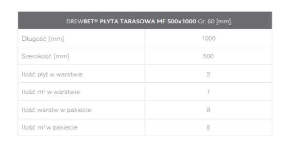Płyta tarasowa 50x100cm gr. 6cm DREWBET. CENA Z TRANSPORTEM