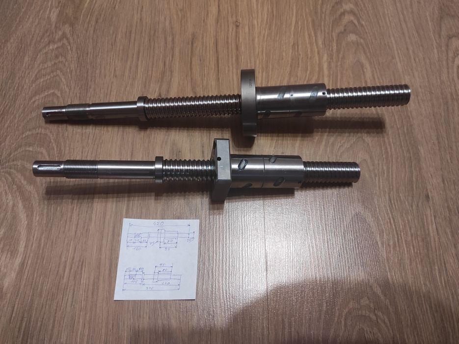 Гвинтова пара винтовая пара гвинт гайка