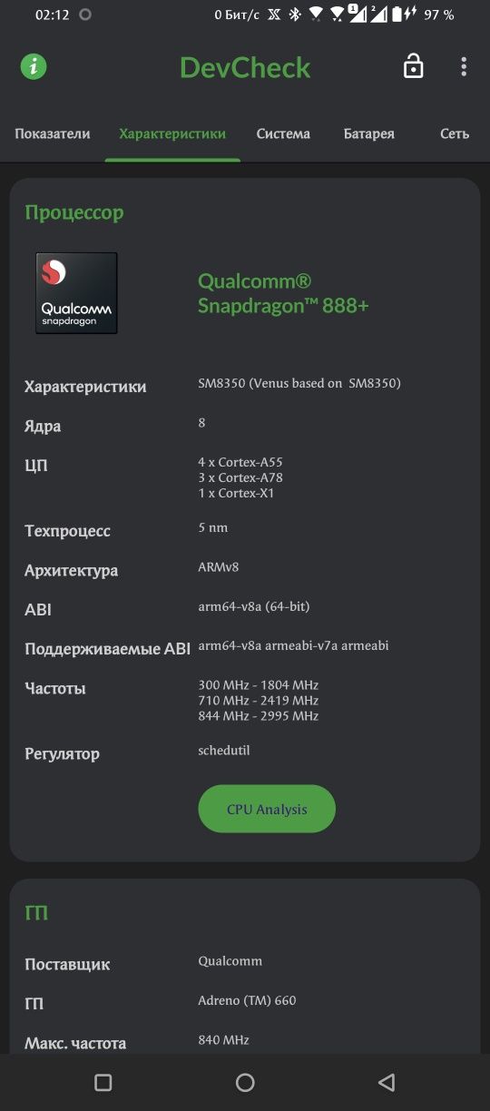 Продам ASUS ROG Phone 5s