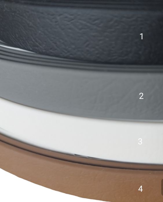 Obroża elastyczne pcv dowolny rozmiar