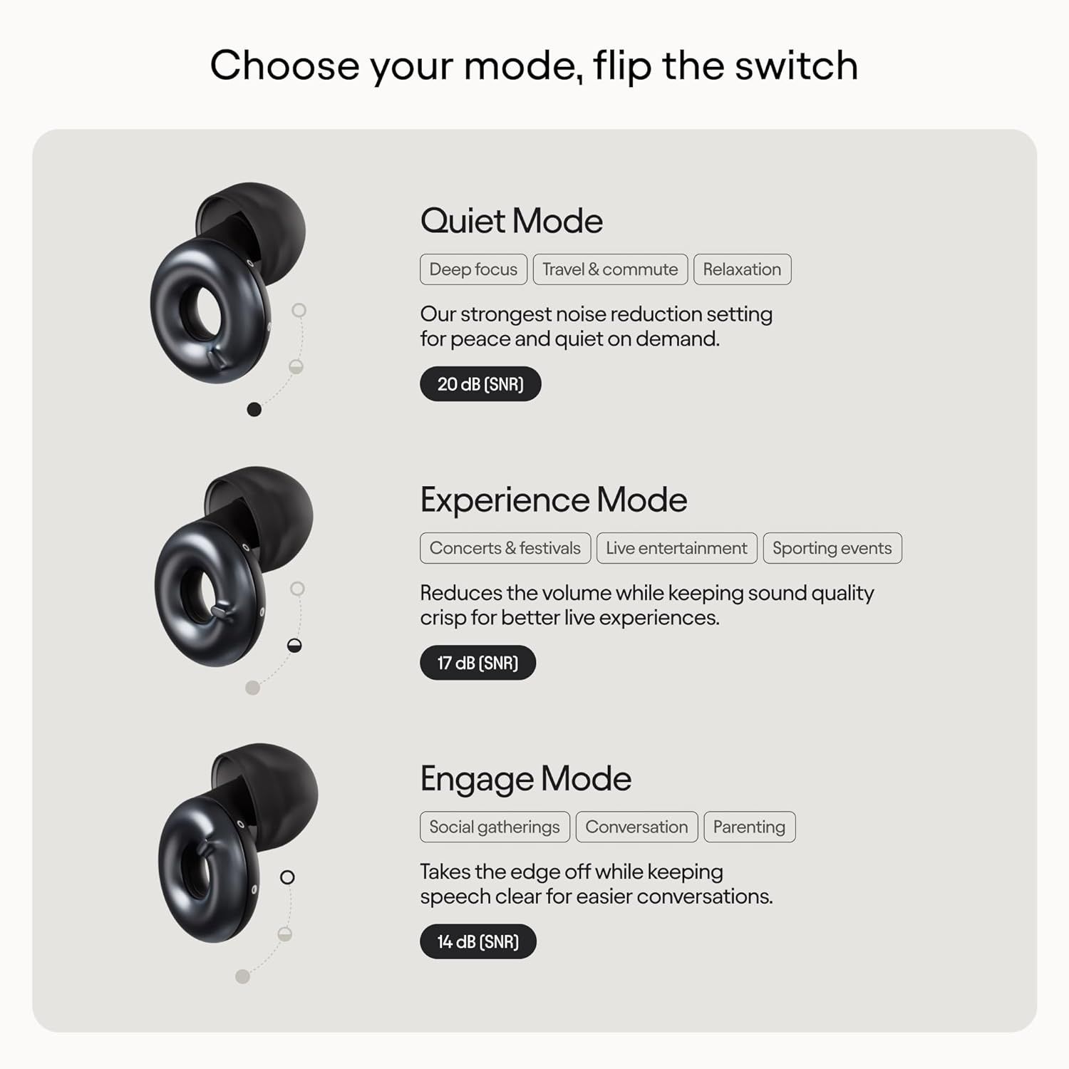 Оригінальні Беруші Loop  Switch 2