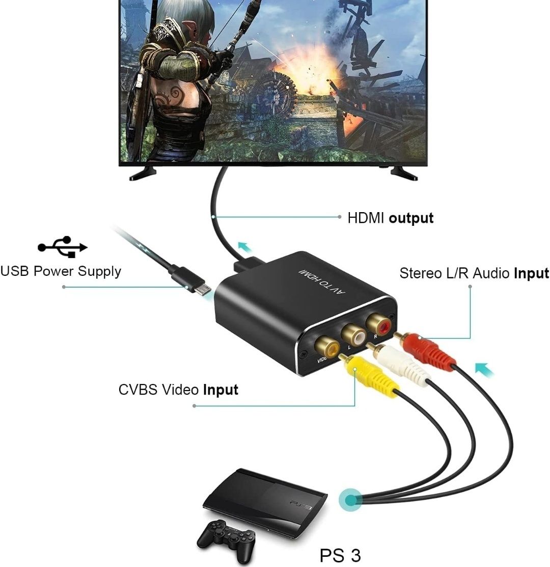 Conversor adaptador AV RCA hdmi