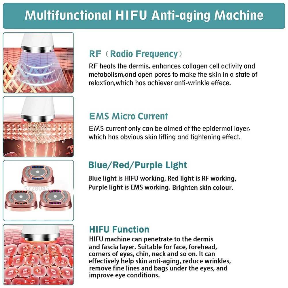 MINI HIFU FOCALIZADO + RADIOFREQUENCIA + EMS + LEDS