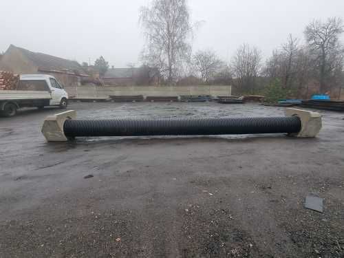 Przepust, Mostek fi 400, zestaw (rura + ścianka skośna betonowa)