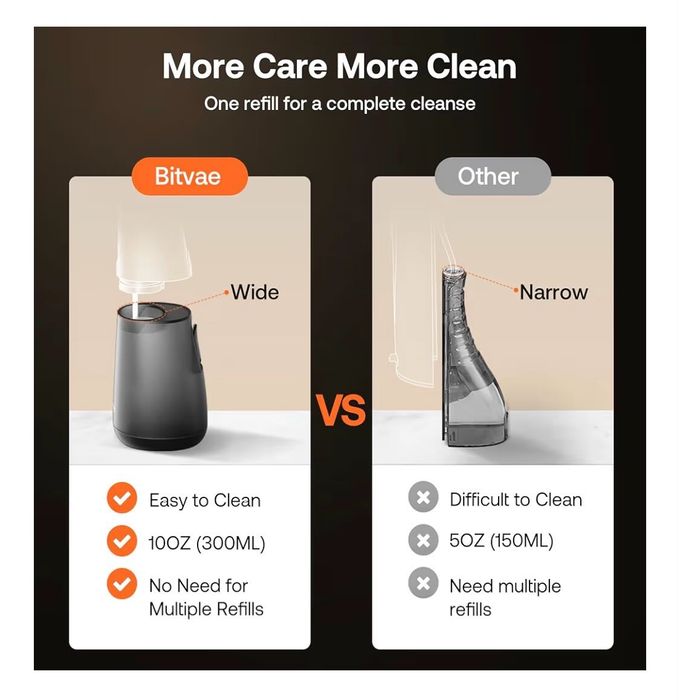 Bitvae C6 Іригатор ротової порожнини