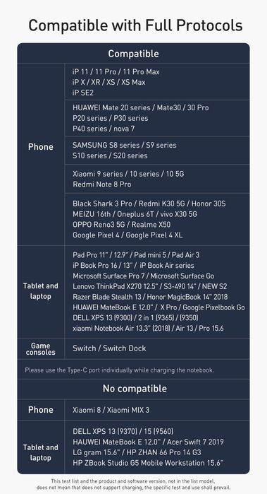 Повербанк Baseus Amblight 30000 65W 6A повер bank зарядка ноутбук mac