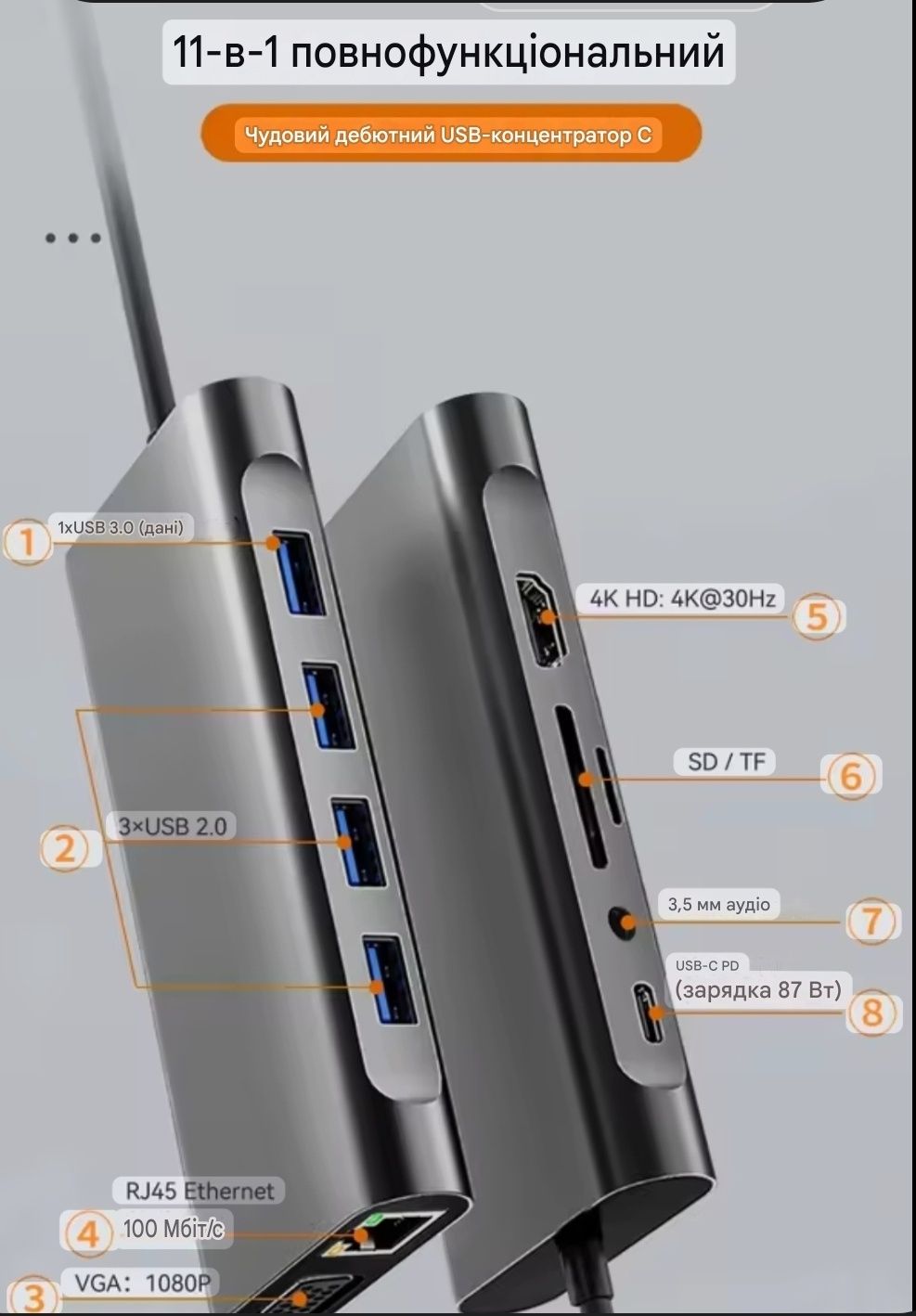 док-станция 11-в-1 поддержка 4K*30Hz, зарядка 87W PD. Концентратор,хаб