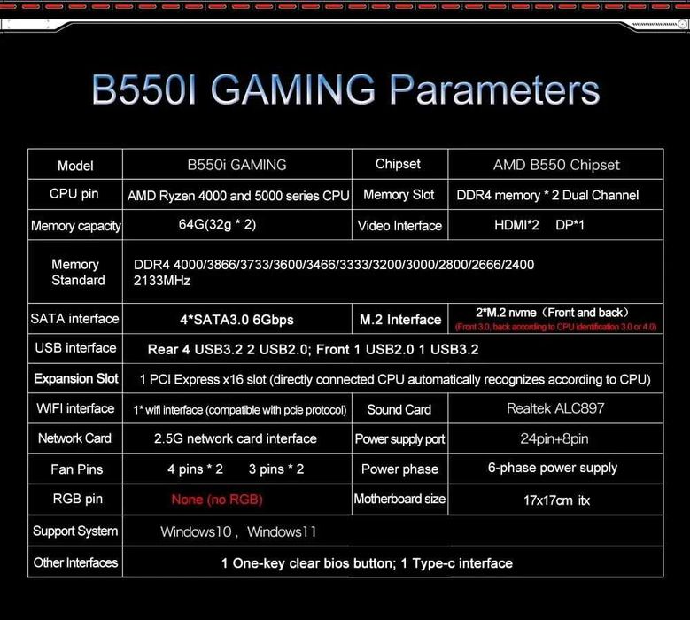 Материнська плата AM4 | JGINYUE B550I GAMING Mini-ITX