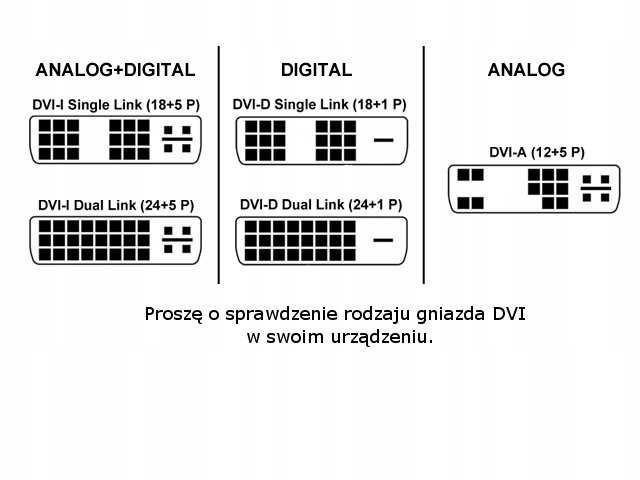 Adapter przejściówka d-sub VGA na DVI-D