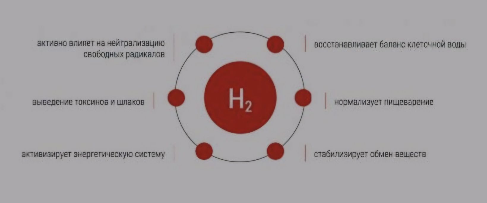 Генератор водневої води портативний, 480 мл, іонізатор води