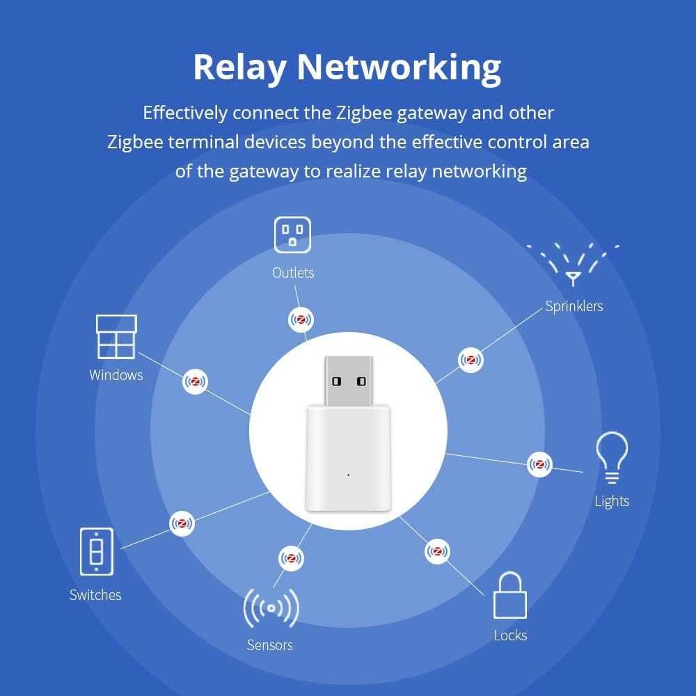 Wzmacniacz Sygnału USB ZigBee 3.0 TUYA