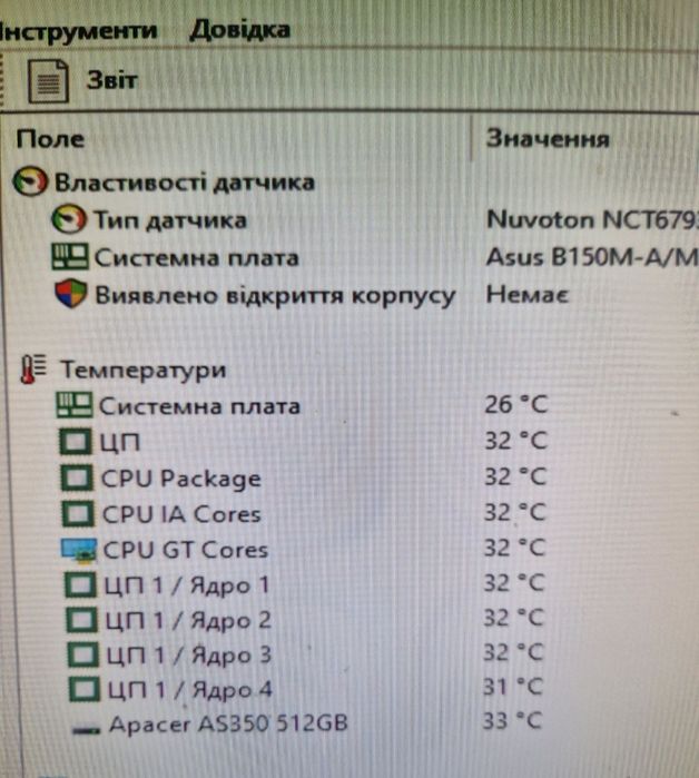 Intel i5-7400 3.5ghz/Материнська плата (m.2 ssd) Мощний комплект дляПК
