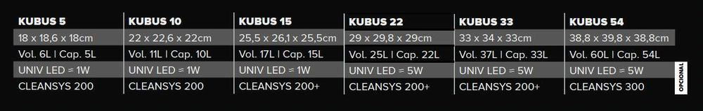 Aquários KUBUS ®