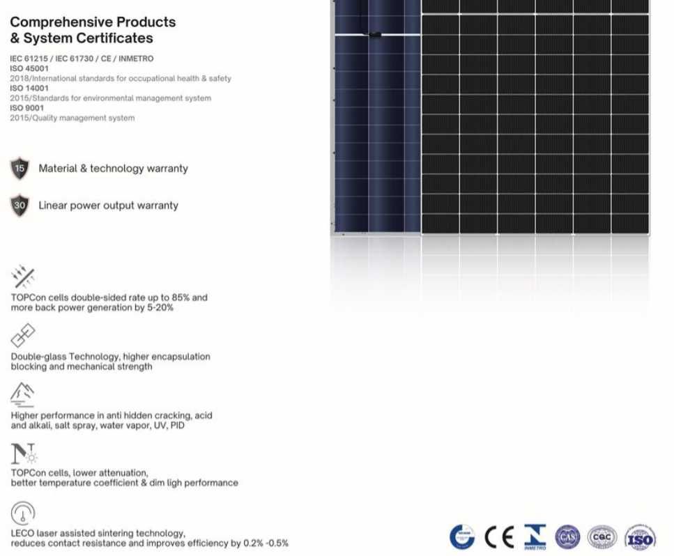 Hit! Panel DAH Solar 710W Bifacial -Paleta 12999zł z VAT!