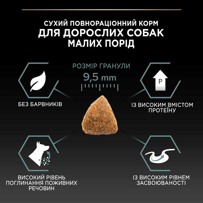 Pro Plan Small&Mini з індиком беззерновий 2,5 кг для собак малих порід