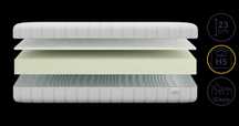 Materac Memory Foam Termoelastyczny 140cm 20cm