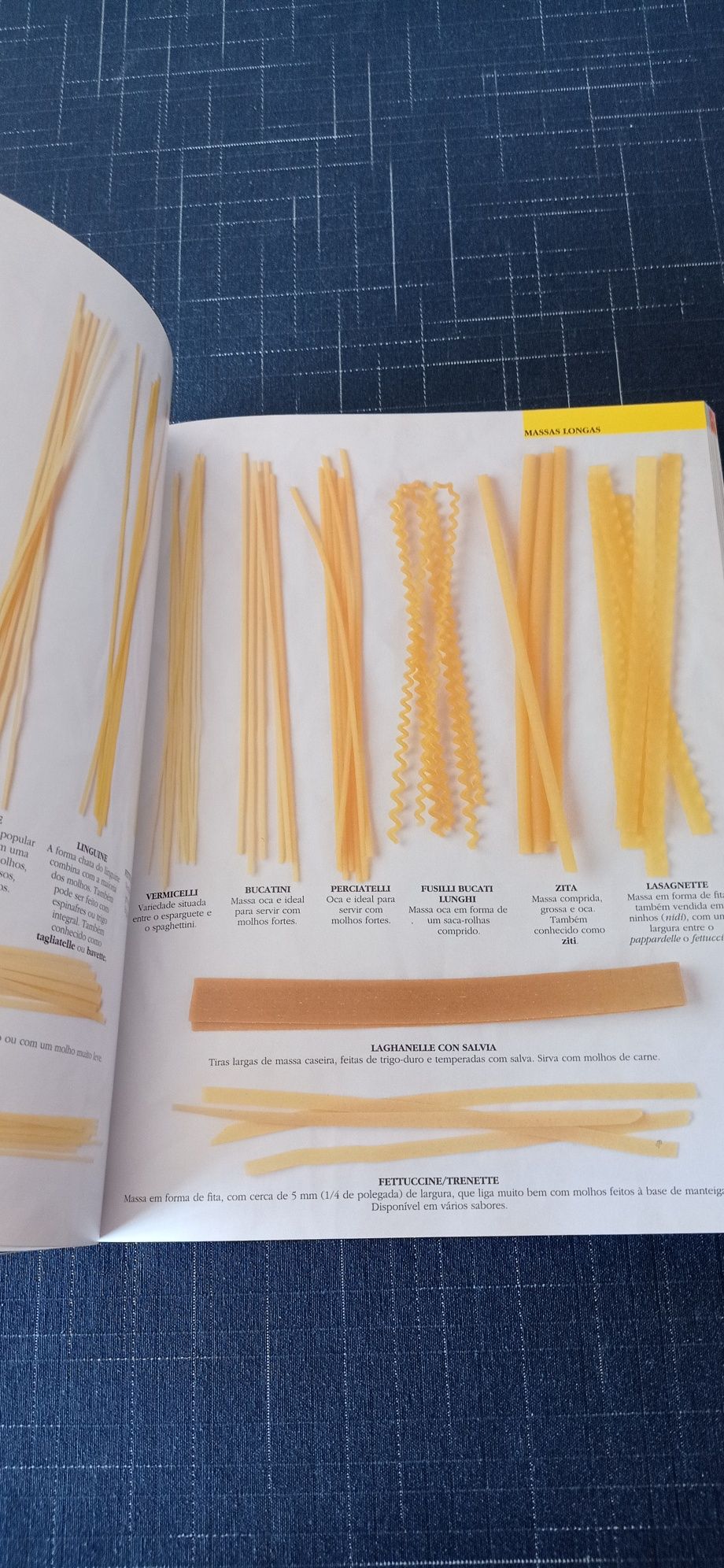 Livro Ingredientes
