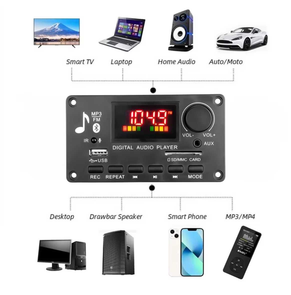 2*40W 80W з підсилювачем! Bluetooth 5.0  MP3 WMA WAV FLAC APE Декодер