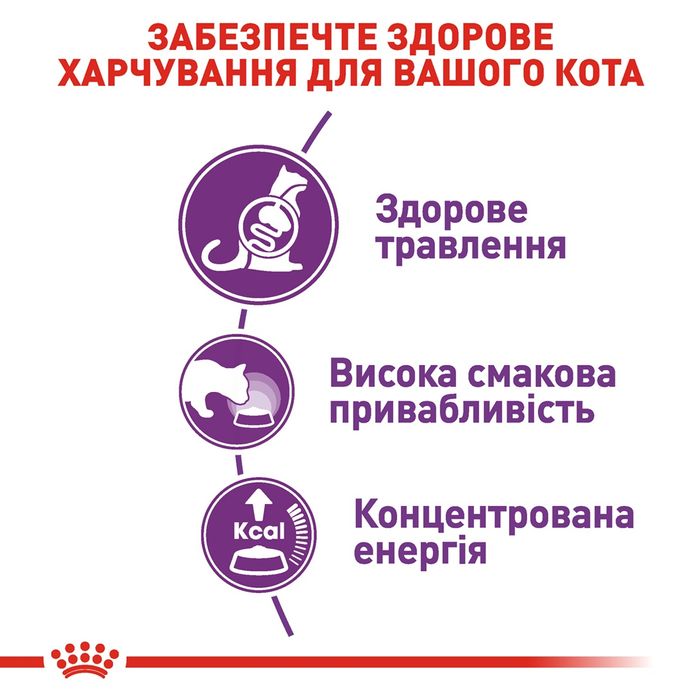 Royal Canin Sensible, Роял Канін сенсібл 10 кг