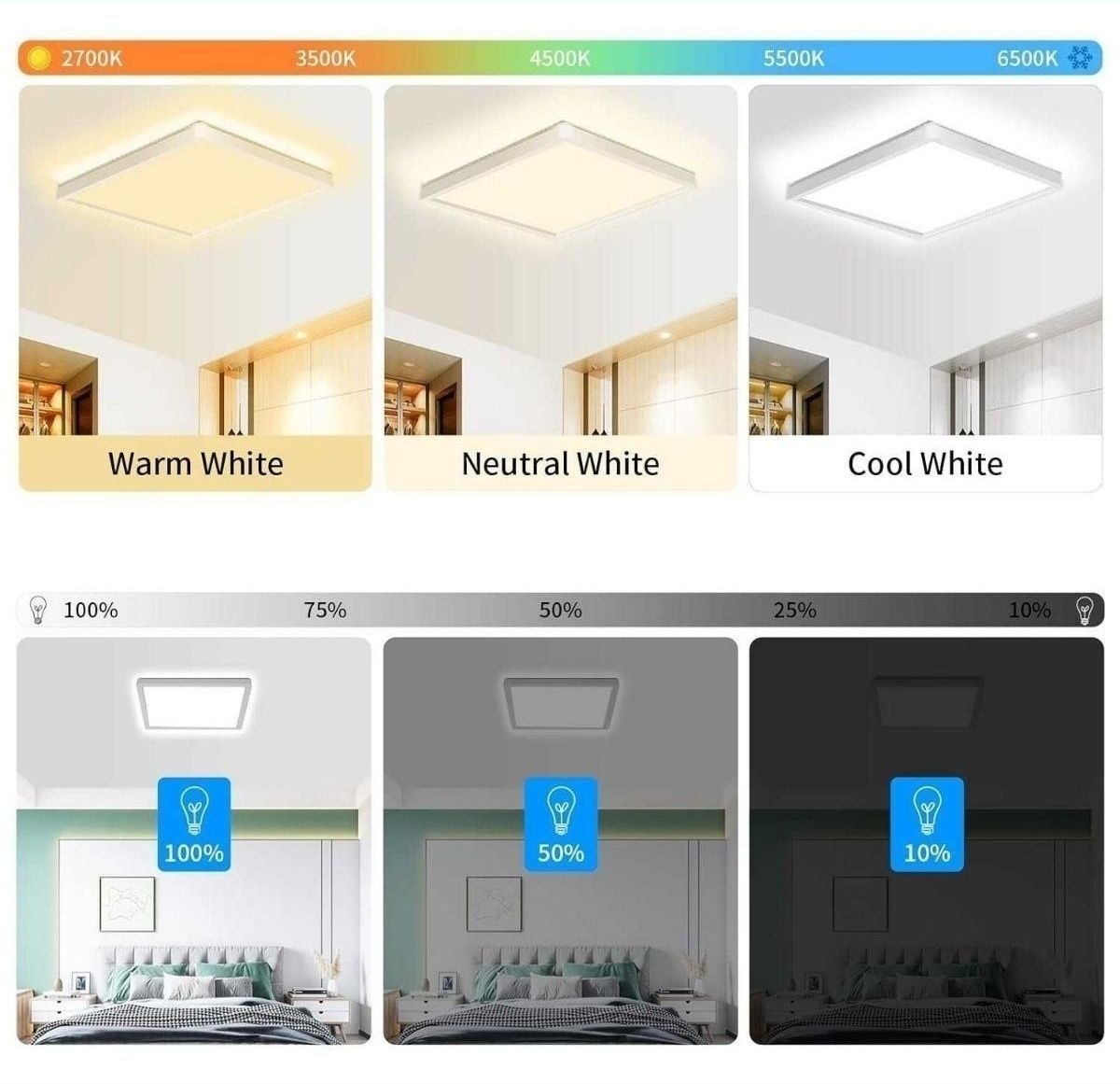 Plafon LED RGB, 24 W, IP44, kwadratowy, 29,5 x 29,5, aplikacja
