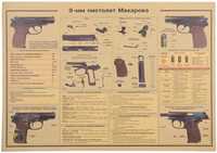 Plakat Pistolet Makarowa PM Broń Szkic Opis 51x36cm