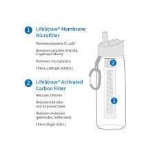 LifeStraw Go butelka na wodę z filtrem 625 ml