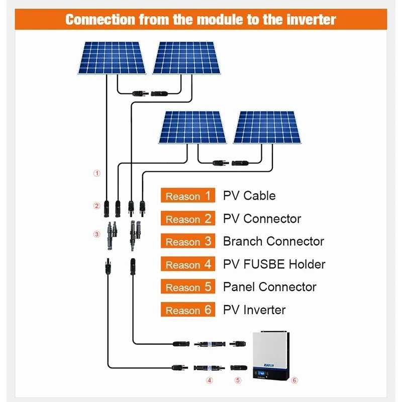 Коннектор соединительный MC4 для солнечных батарей 2шт