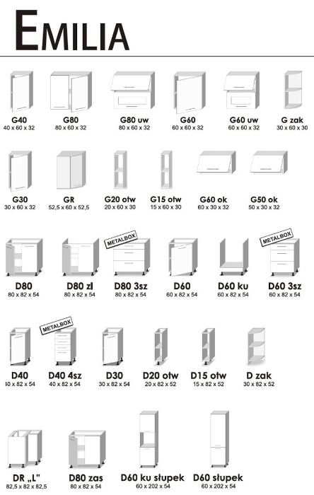 meble kuchenne Emilia biały połysk z możliwoscią rozbudowy HIT