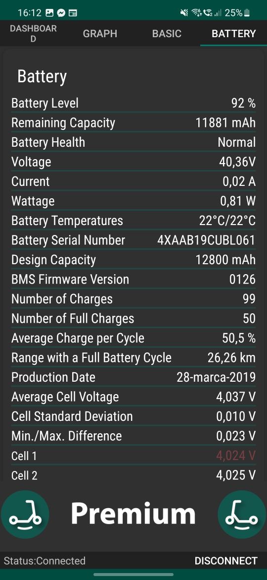 Xiaomi mi scooter Pro m365 hulajnoga elektryczna