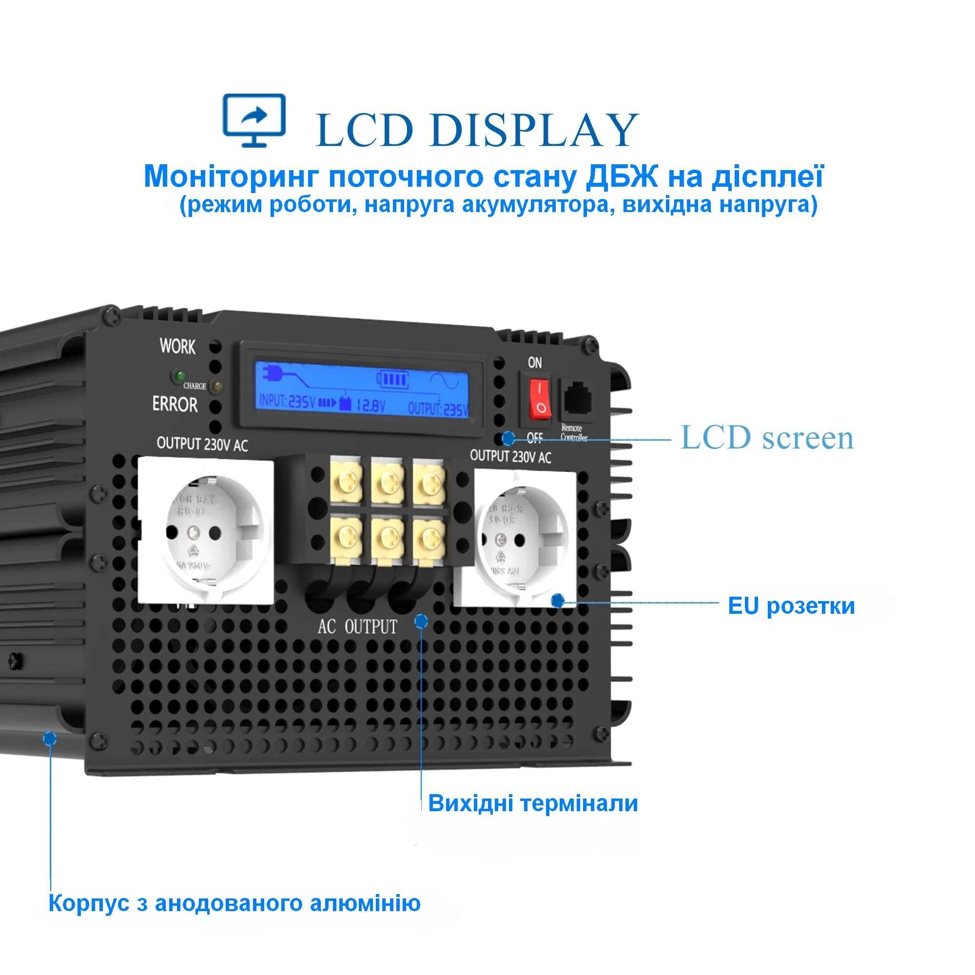 Інвертор з функцією заряда UPS EDECOA 3500W 12V - 230V чиста синусоїда