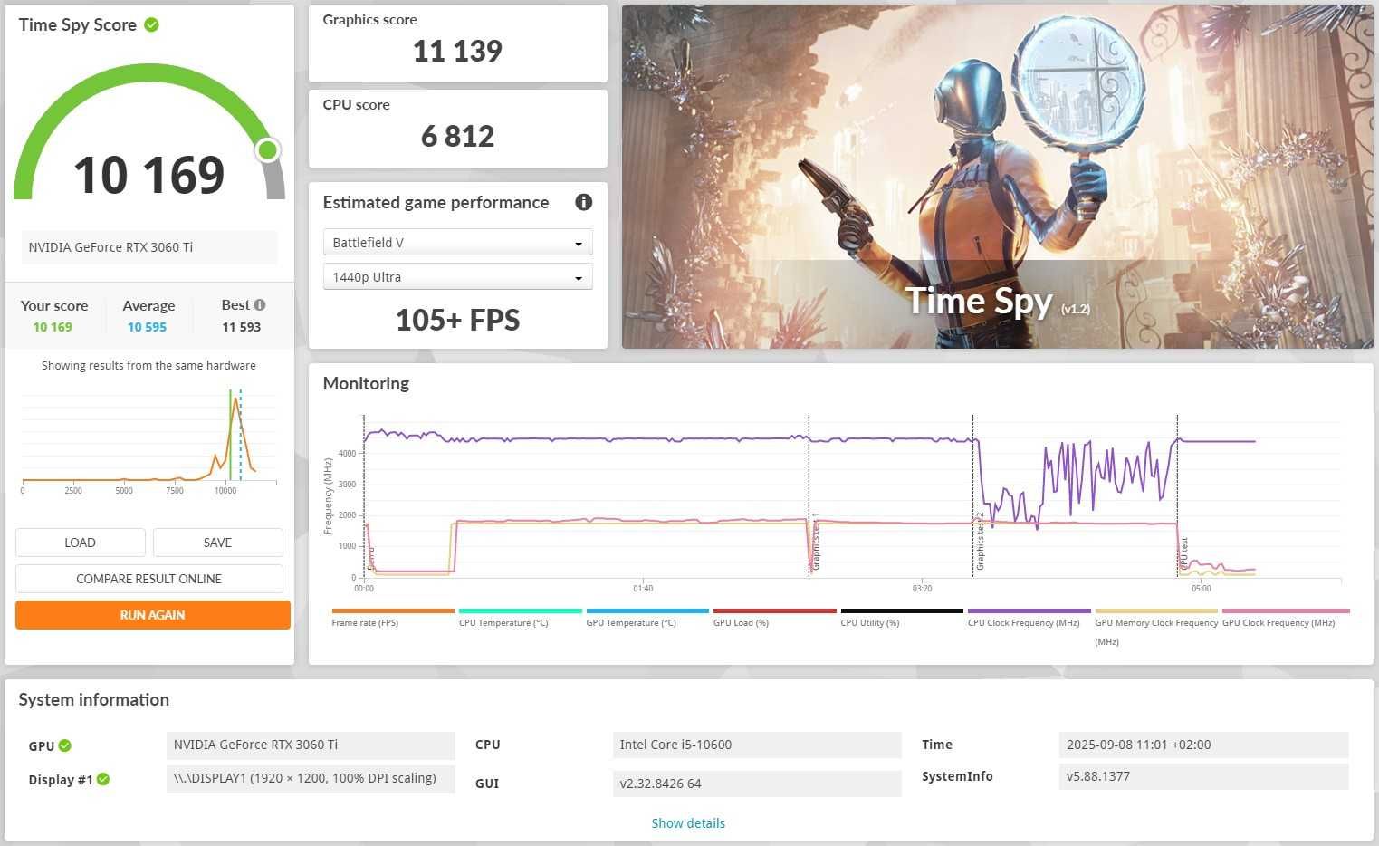 Komputer z RTX 3060Ti 8GB * i5-10600 * M.2 512GB * RAM 16GB DDR4 * W11