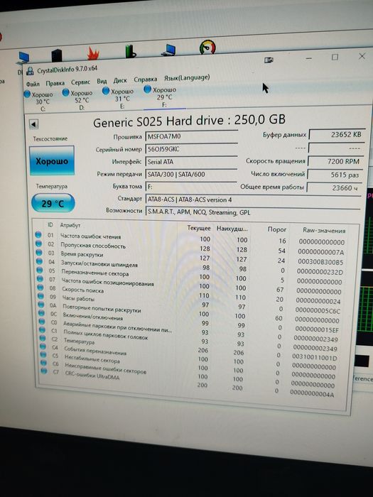 Продам HDD/SSD: 250 GB, 500 GB, 500 GB — рабочие, с коробками