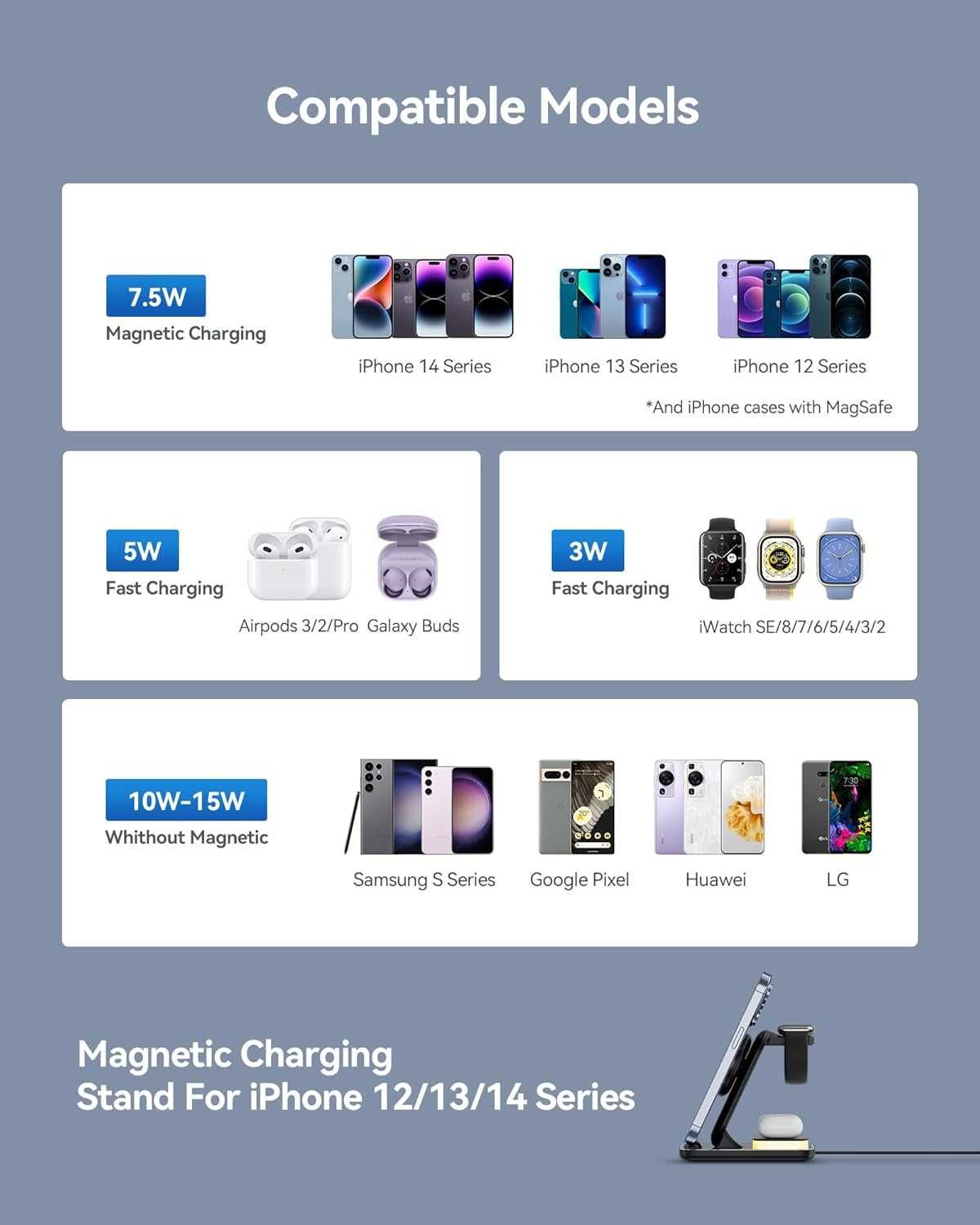 AGPTEK A8 bezprzewodowa ładowarka indukcyjna 4w1 15W lampka Airpods