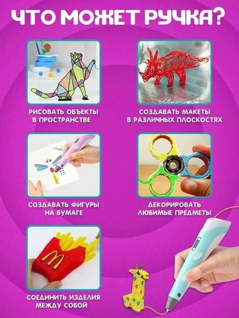 3D ручка для рисования с экраном 3д Ручка Pen3 с LCD дисплеем