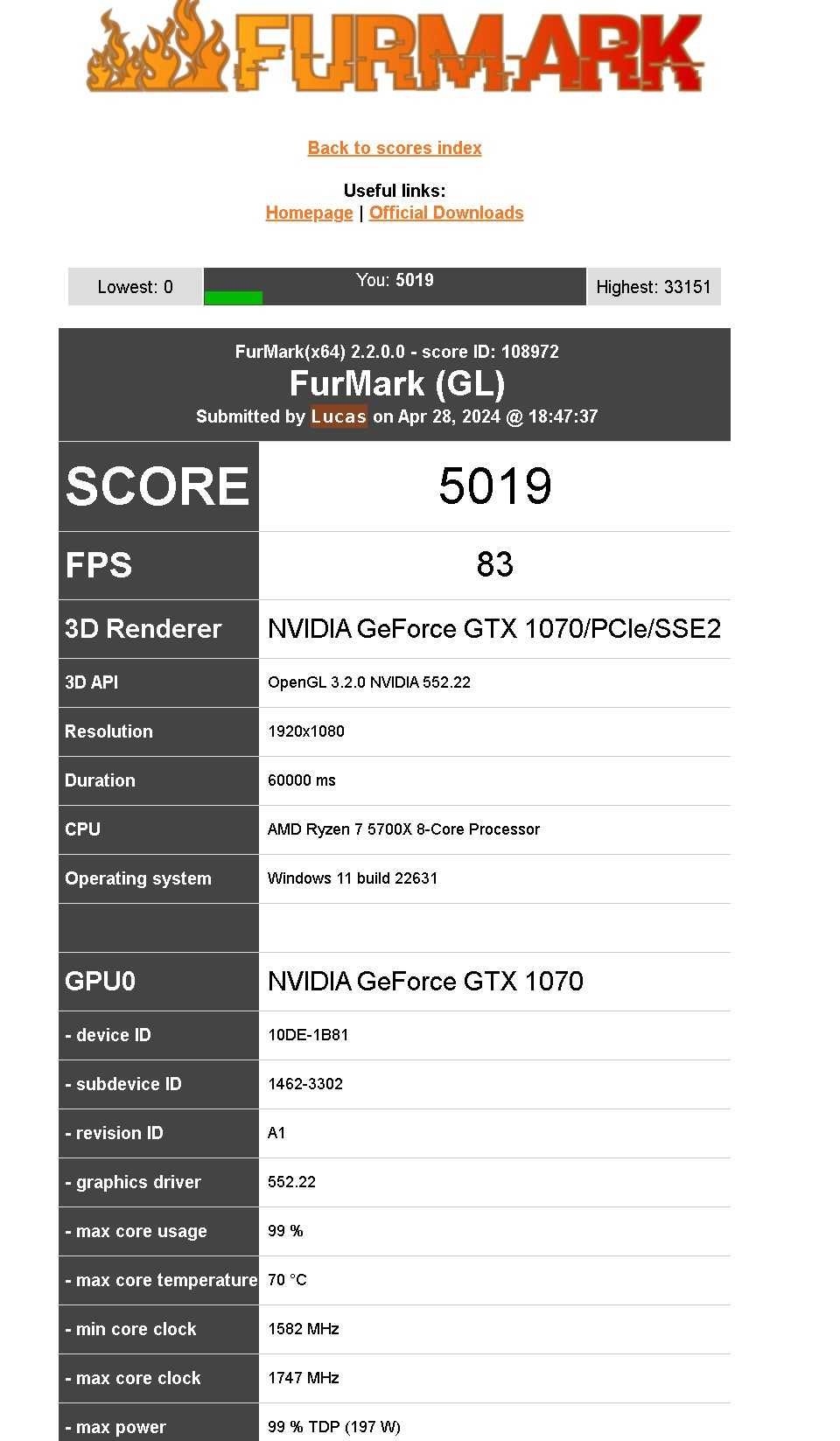 Nvidia MSI 1070 GamingX 8Gb como nova (Muito pouco usada mesmo)