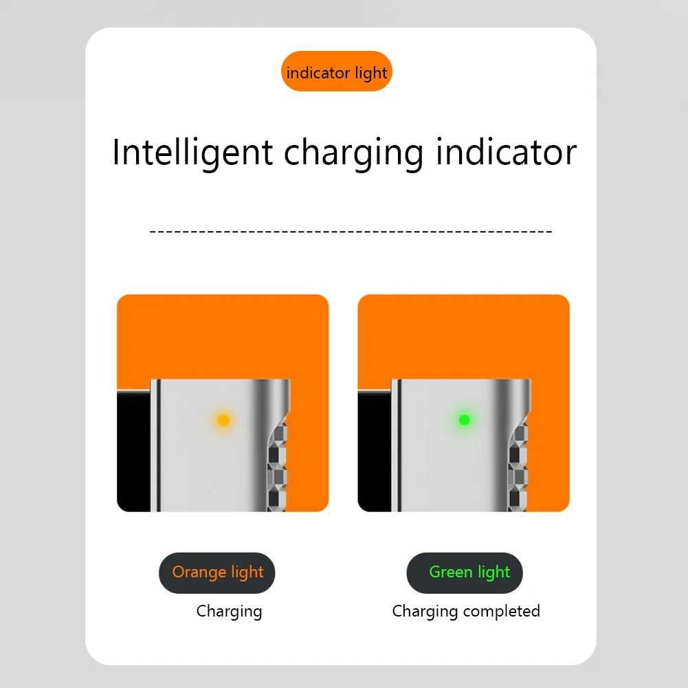 Переходник USB Type C -> Apple MagSafe 2 повербанк / PD до 100W
