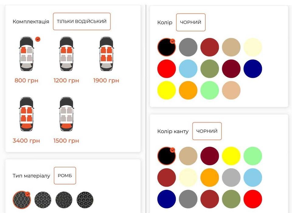 EVA-килимки на Buick envision 2018