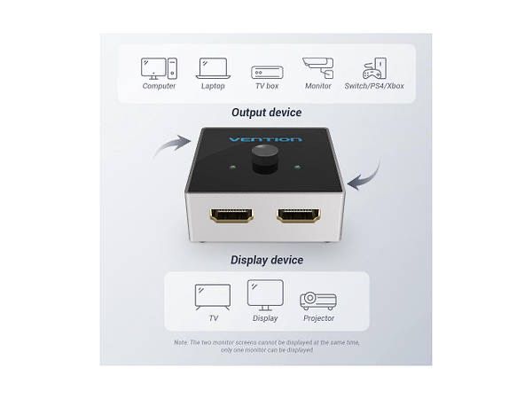 HDMI Switcher 4K