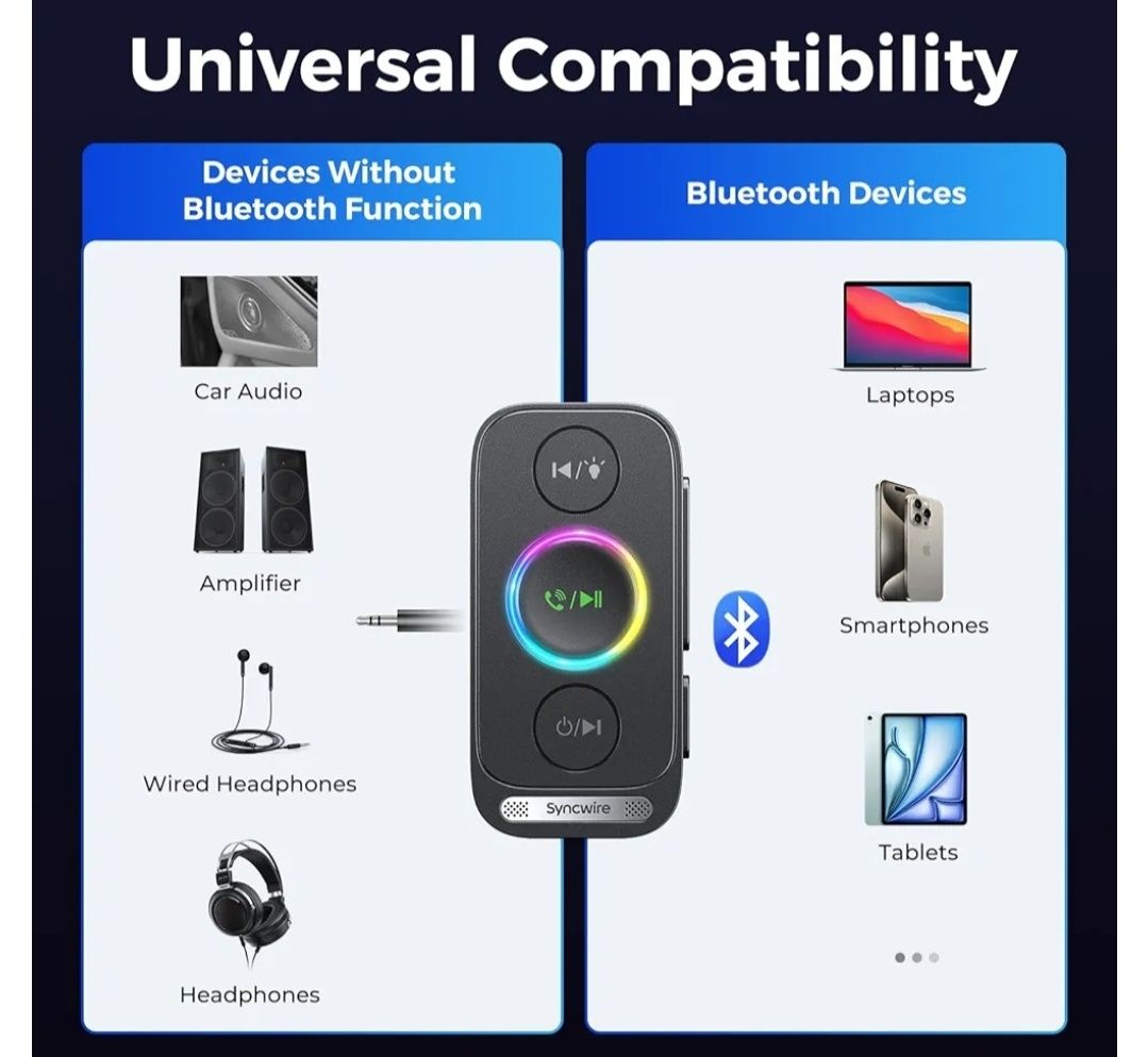 Syncwire Odbiornik Bluetooth 5.4 do samochodu