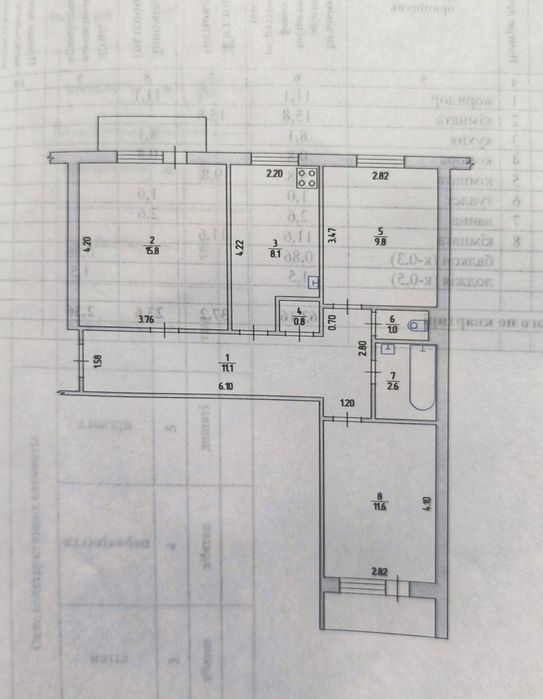 Продається 3 кім кв Центр