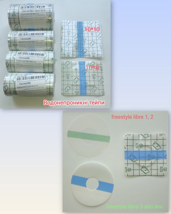 Сенсор sibionics допомога у налаштуваннях