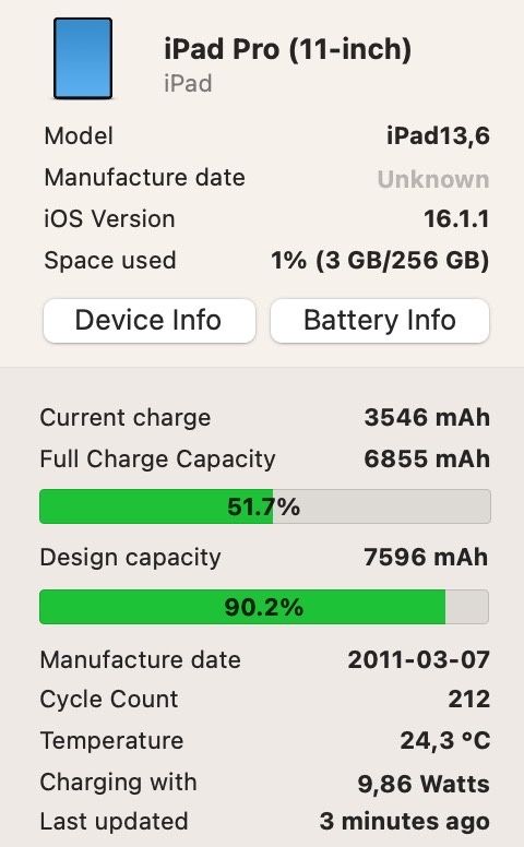 Apple iPad Pro 3 11 2021 M1 256GB WiFi + LTE il3577