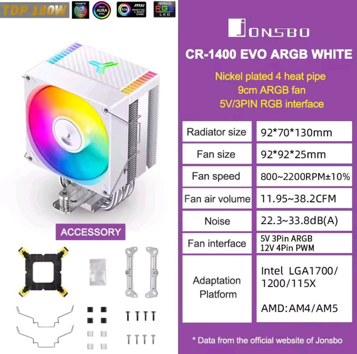 Cooler gaming CPU
