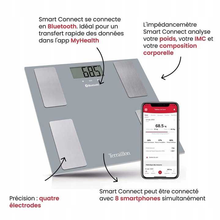 Waga łazienkowa Terraillon Smart Connect
