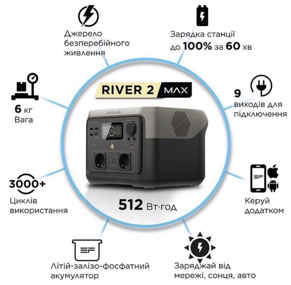 Электро станция EcoFlow river 2 MAX 512Вт•час